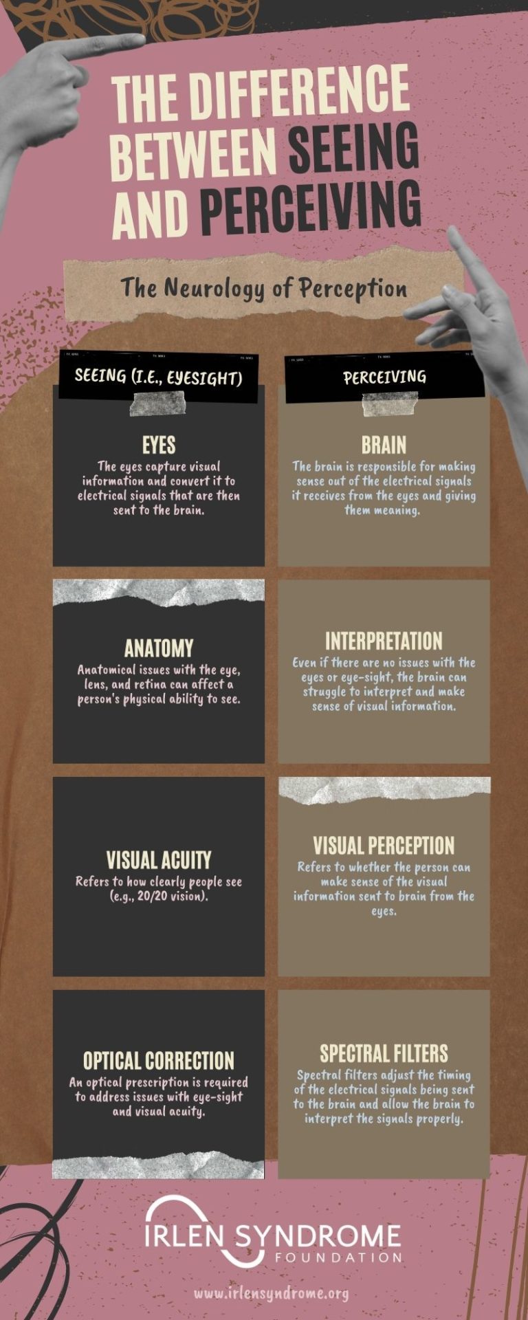 the-difference-between-seeing-and-perceiving-irlen-syndrome-foundation